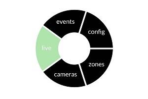 Motion Desktop screenshot