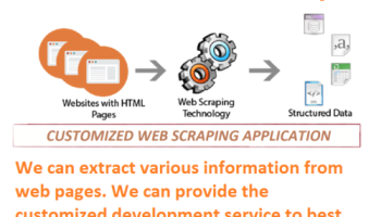 VeryUtils Web Crawler and Scraper for Emails screenshot