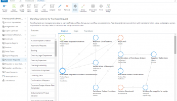 Comindware Tracker screenshot