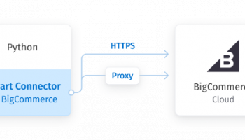 BigCommerce Python Connector by Devart screenshot