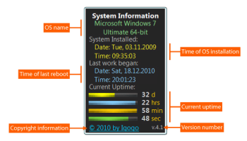 System Uptime full Plus screenshot