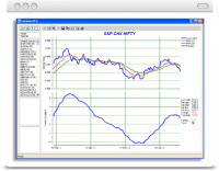 StockwarePro screenshot