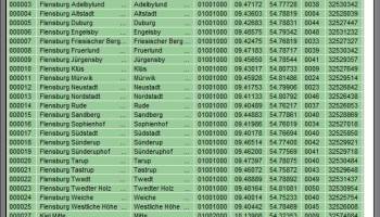 Geo Data International Admin screenshot