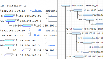 LanTopolog Portable screenshot