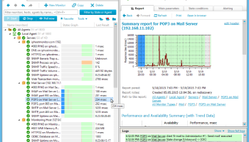 IPHost Network Monitor screenshot