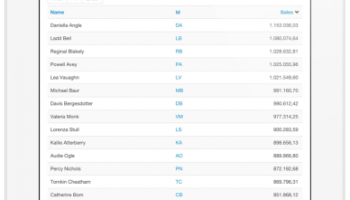 Dataceptor screenshot