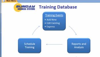 SBS Training Database screenshot
