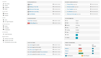 Joomla! screenshot