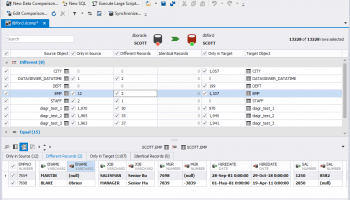 dbForge Data Compare for Oracle screenshot