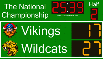 Rugby Scoreboard Standard v2 screenshot