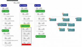 eXOrgChart screenshot