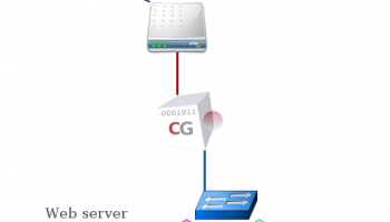Web Proxy screenshot