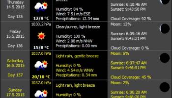 Weather Agent screenshot
