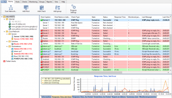 DEKSI Network Monitor screenshot