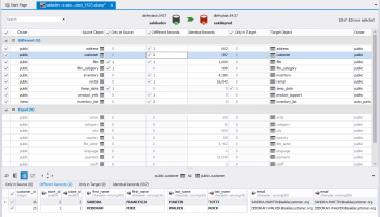 dbForge Data Compare for PostgreSQL screenshot