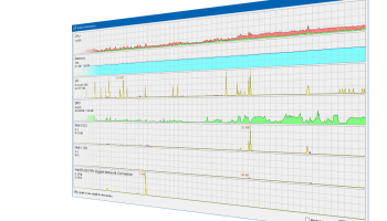 Process Hacker screenshot