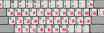 Phonetic Russian Keyboard Layout screenshot