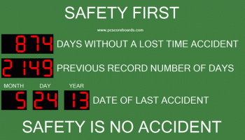Safety Scoreboard Standard screenshot