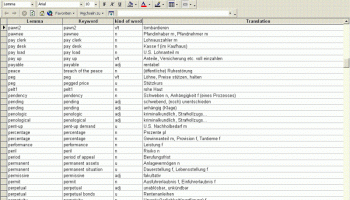 Economics Dictionary English German screenshot