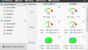 Free SQL Health Monitor screenshot