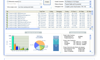ProjectCodeMeter screenshot