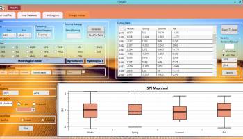 Drought Monitor And Prediction screenshot