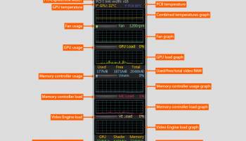 GPU Monitor screenshot