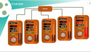 SCADA LAquis screenshot