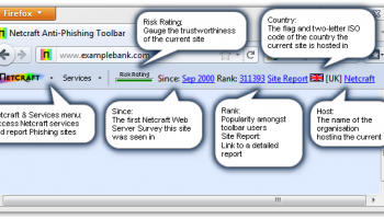 Netcraft Toolbar screenshot