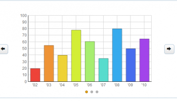Webix Carousel screenshot