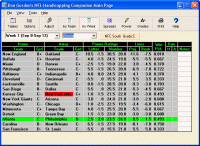 Dan Gordon's NFL Handicapping Companion screenshot