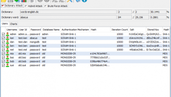JRecoverer for MongoDB Passwords screenshot