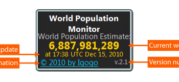 World Population Monitor screenshot