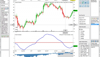 StockwarePro screenshot