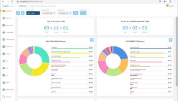 SoftActivity TS Monitor screenshot