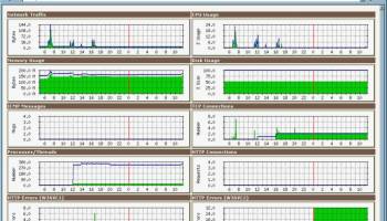MRTG for Windows screenshot