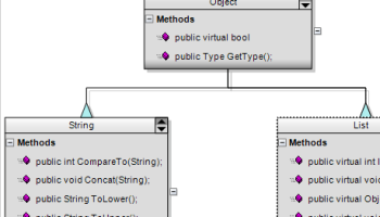 NetDiagram ASP.NET Control screenshot