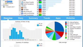 Visual TimeAnalyzer screenshot
