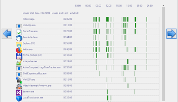 Active Computer Usage Time Tracker screenshot