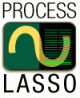Process Lasso Server