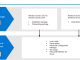 Microsoft Defender Update for Windows Operating System Installation Images Microsoft Defender Update for Windows Operating System Installation Images