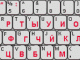 Phonetic Russian Keyboard Layout