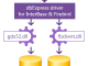 dbExpress Driver for InterBase/Firebird